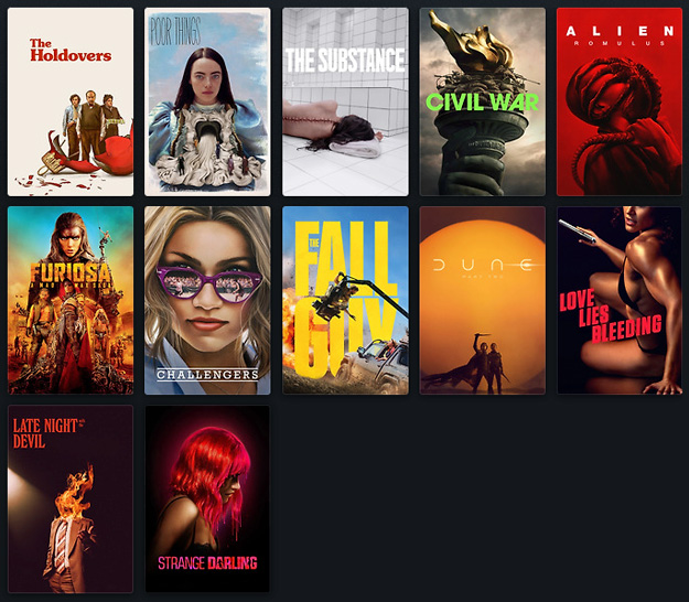 El top 12 de cine en general del 2024